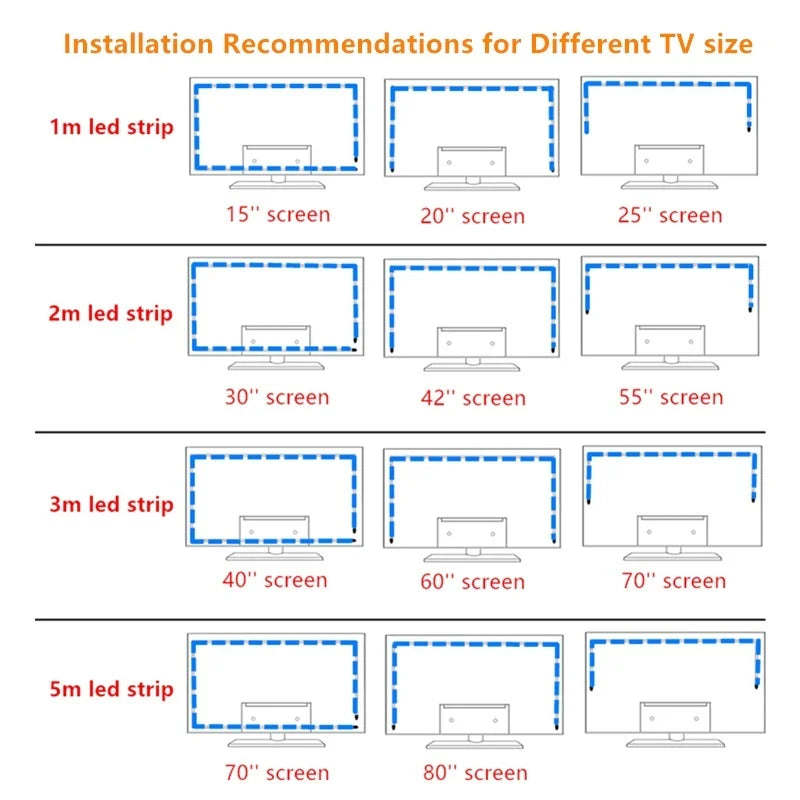 TV LED Backlight